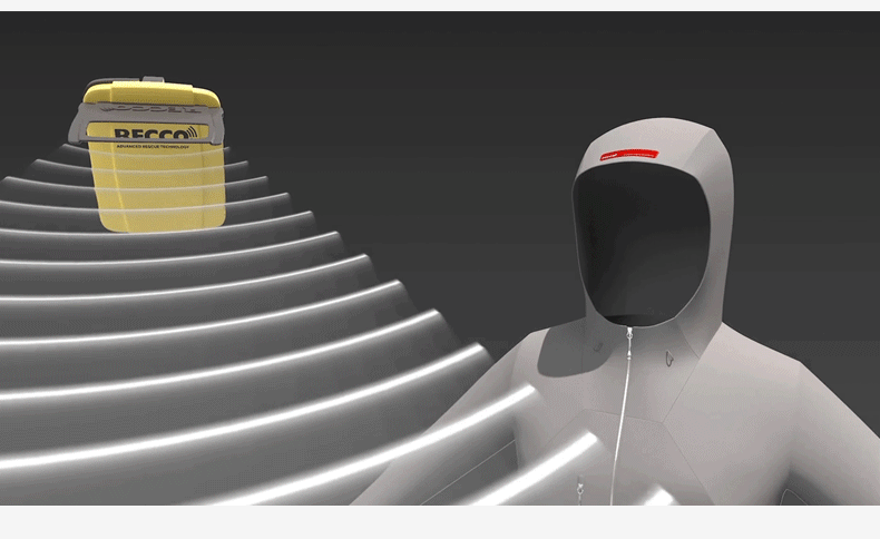 アウトドアファッション 全天候対応防寒コートシリーズ